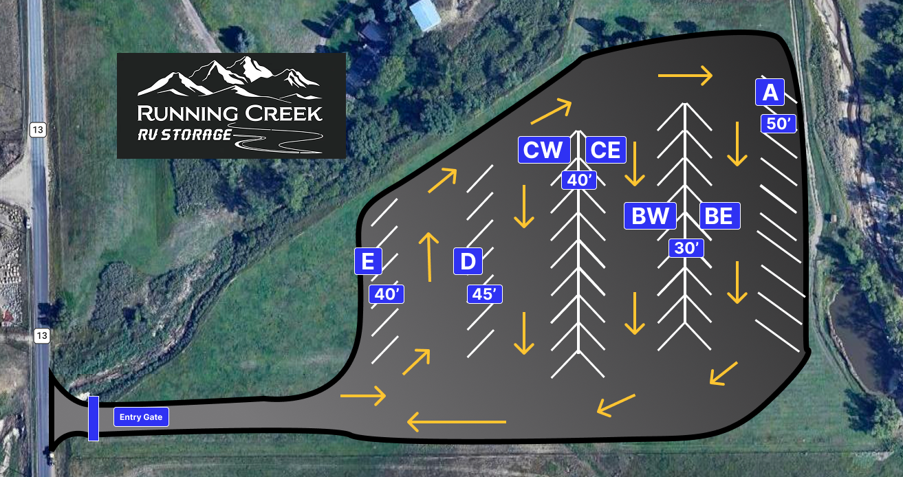 Traffic flow diagram for Running Creek RV Storage showing the entry gate, directional arrows, and labeled storage rows